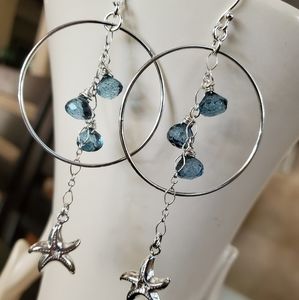 London Blue Topaz Earrings